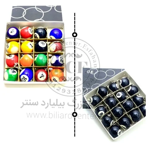 سرکلیدی یا جاسوییچی توپ بیلیارد (بسته ای)